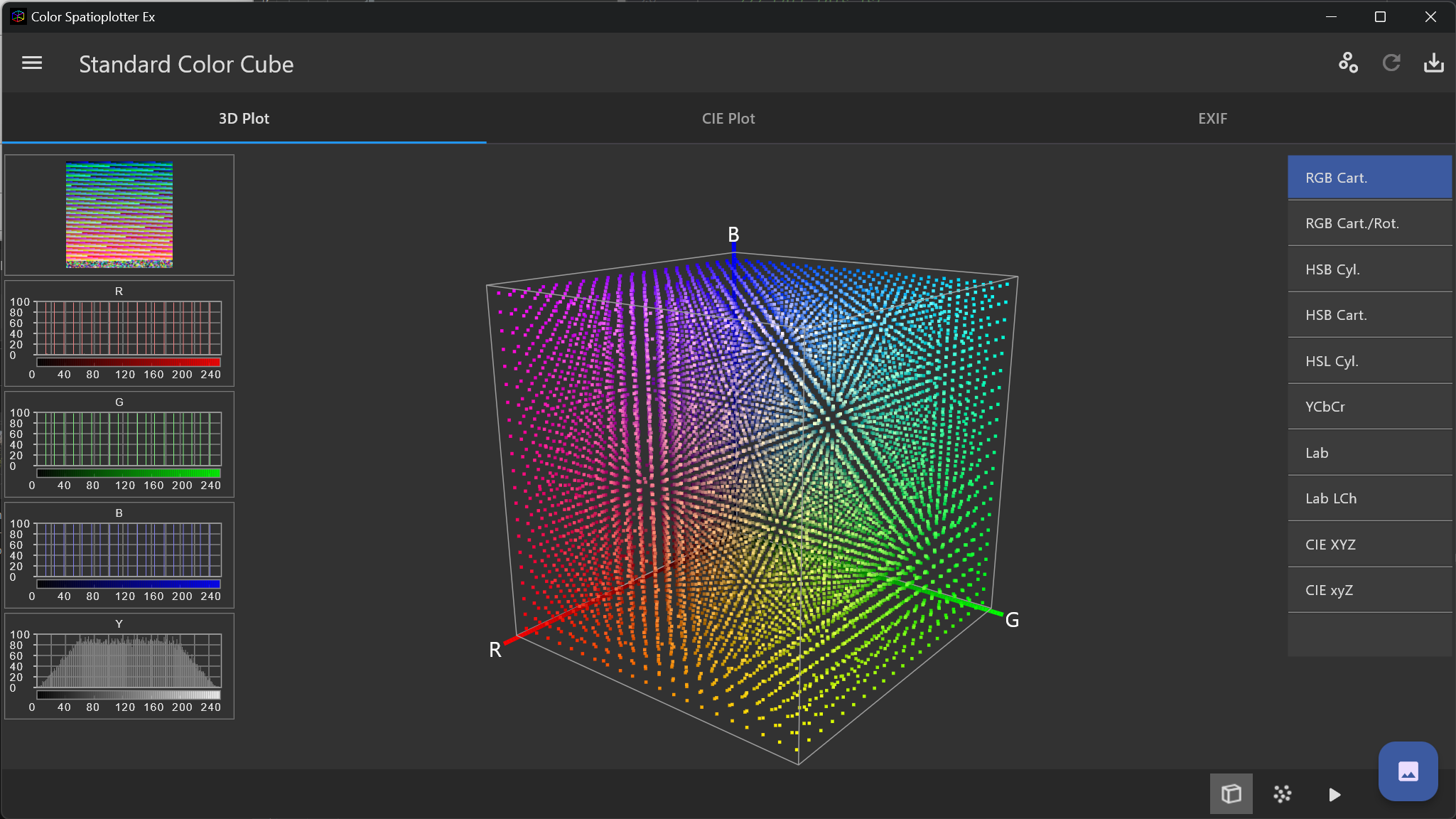 Color Spatioplotter Ex