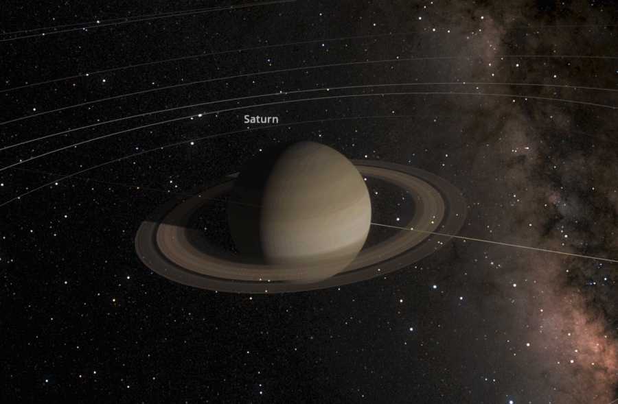 AstroPlotorium