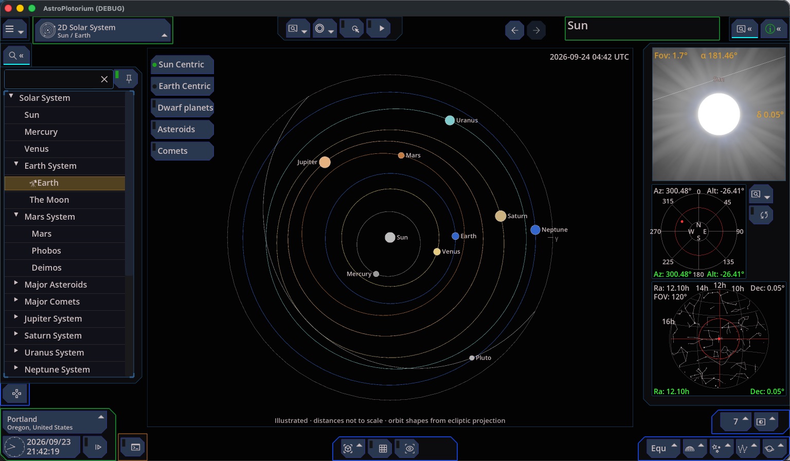 2D Solar System