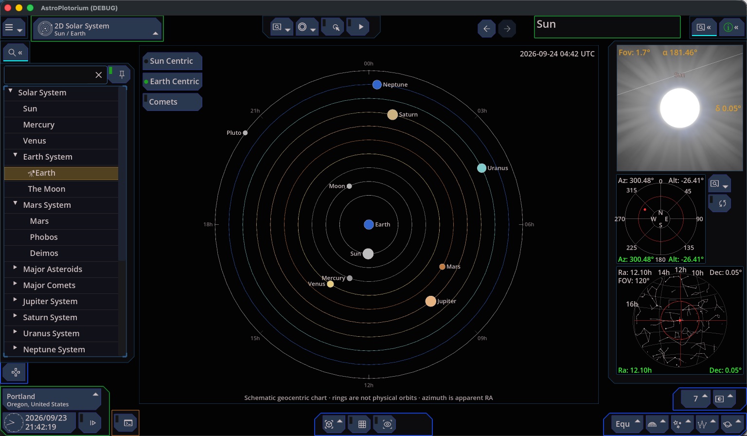 2D Solar System - Earth Centered