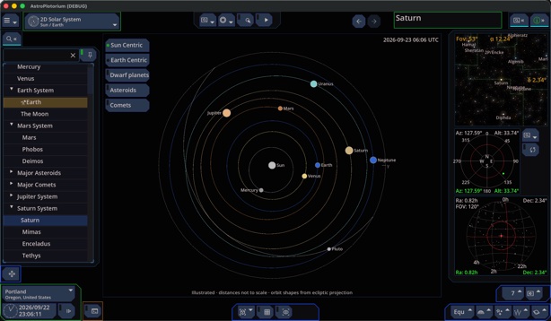 2D Solar System