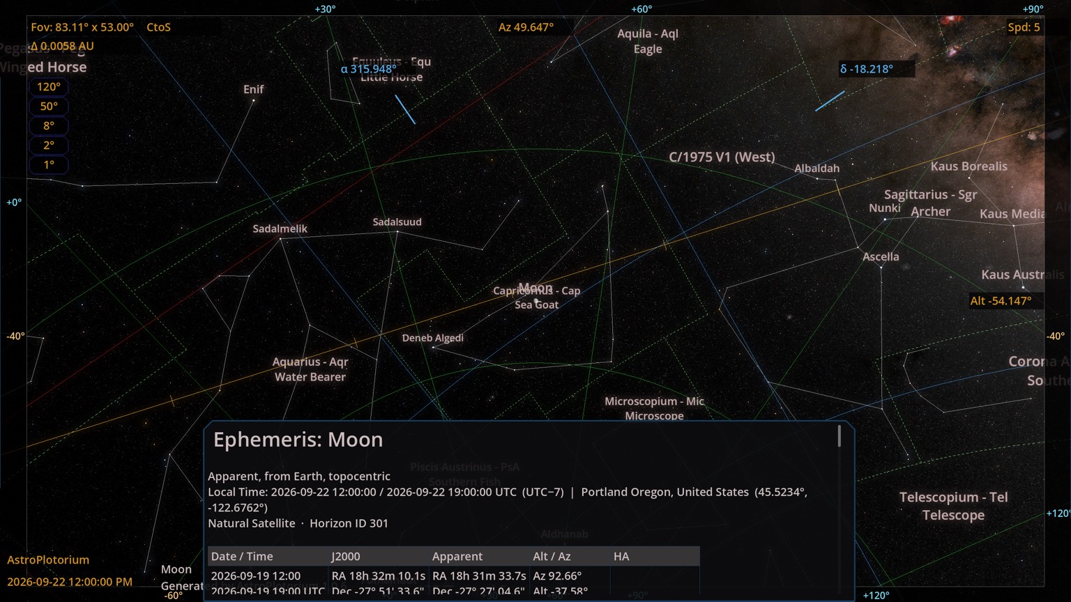 The Moon ephemeris table over the sky