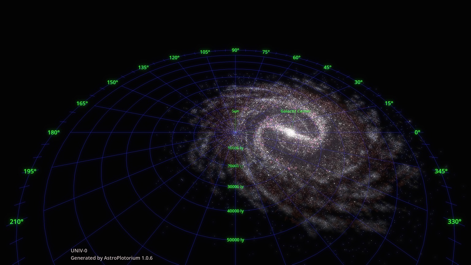 A face-on model of the Milky Way with the Sun marked