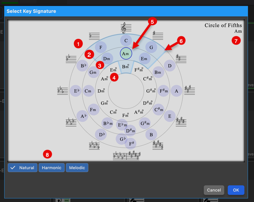 key_signatures