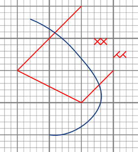 vectors