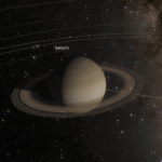 AstroPlotorium